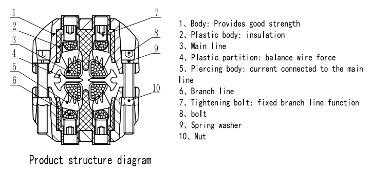 QQ, Foto 20220607103912