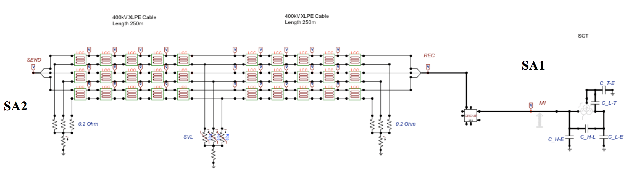 Kabel-AIS-Umspannwerk-und-SGT-EMTP-Modelle-mit-Angabe-des-m&ouml;glichen-&Uuml;berspannungsableiter-Standorts.-1-1